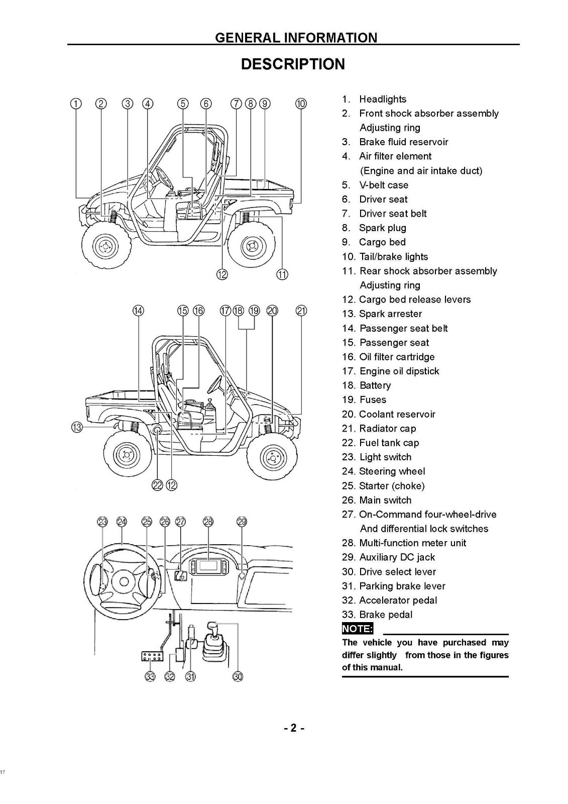 700 600 500 UTV Side by Side Service Repair Manual Fits Hisun HS700 600 500UTV