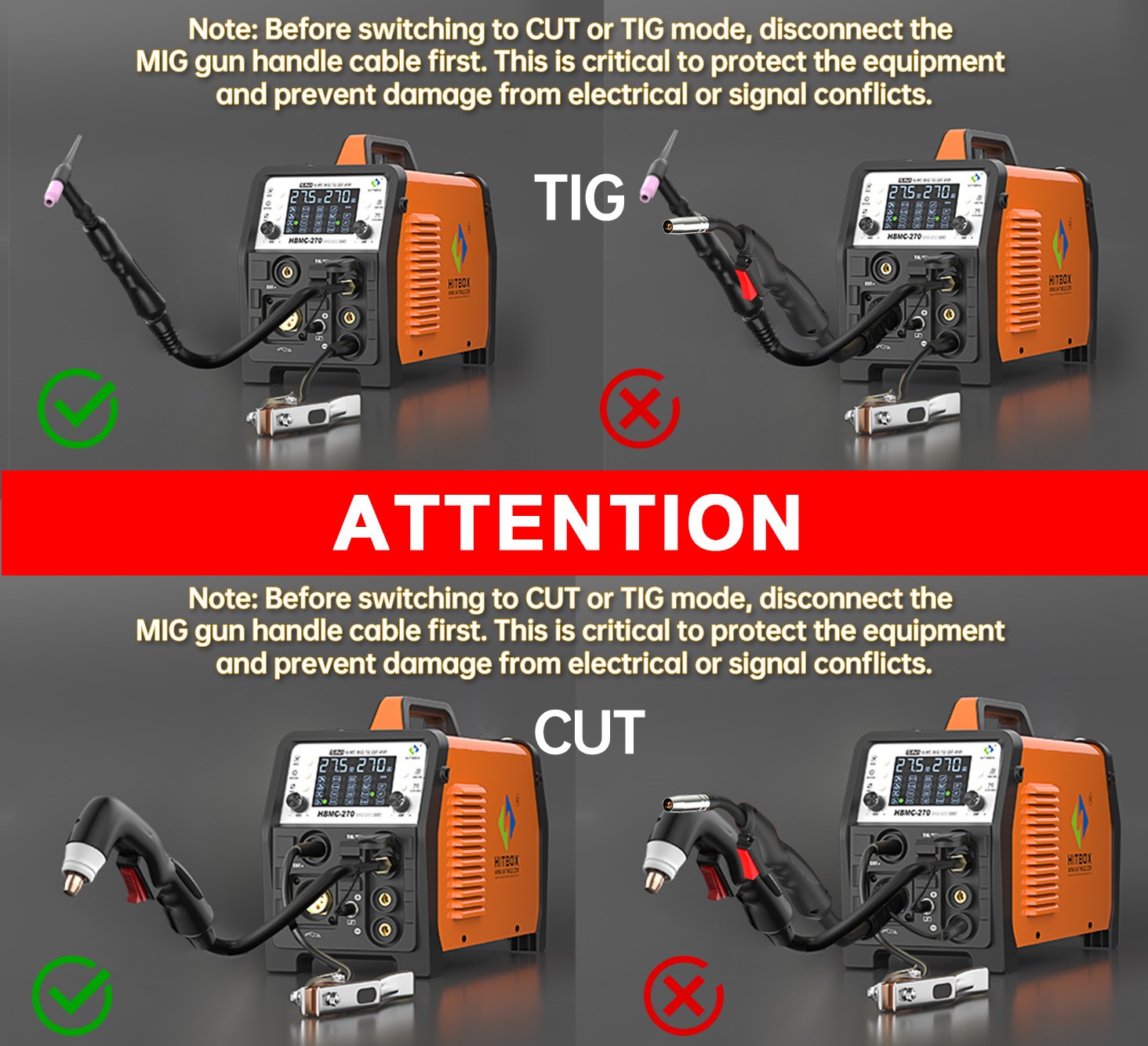 HITBOX 6in1 200A Aluminum Gas Gasless MIG TIG Stick Plasma Cutter Welder+Helmet