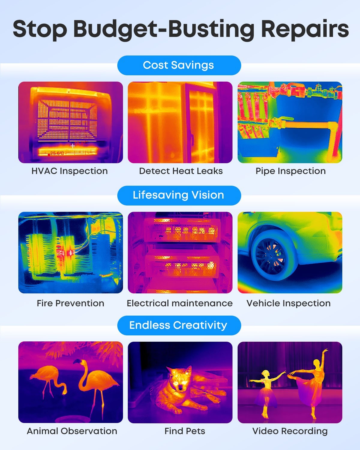 P3 Thermal Camera for iPhone&Android Phone 512*384 X³Resolution 600℃ Macro Lens