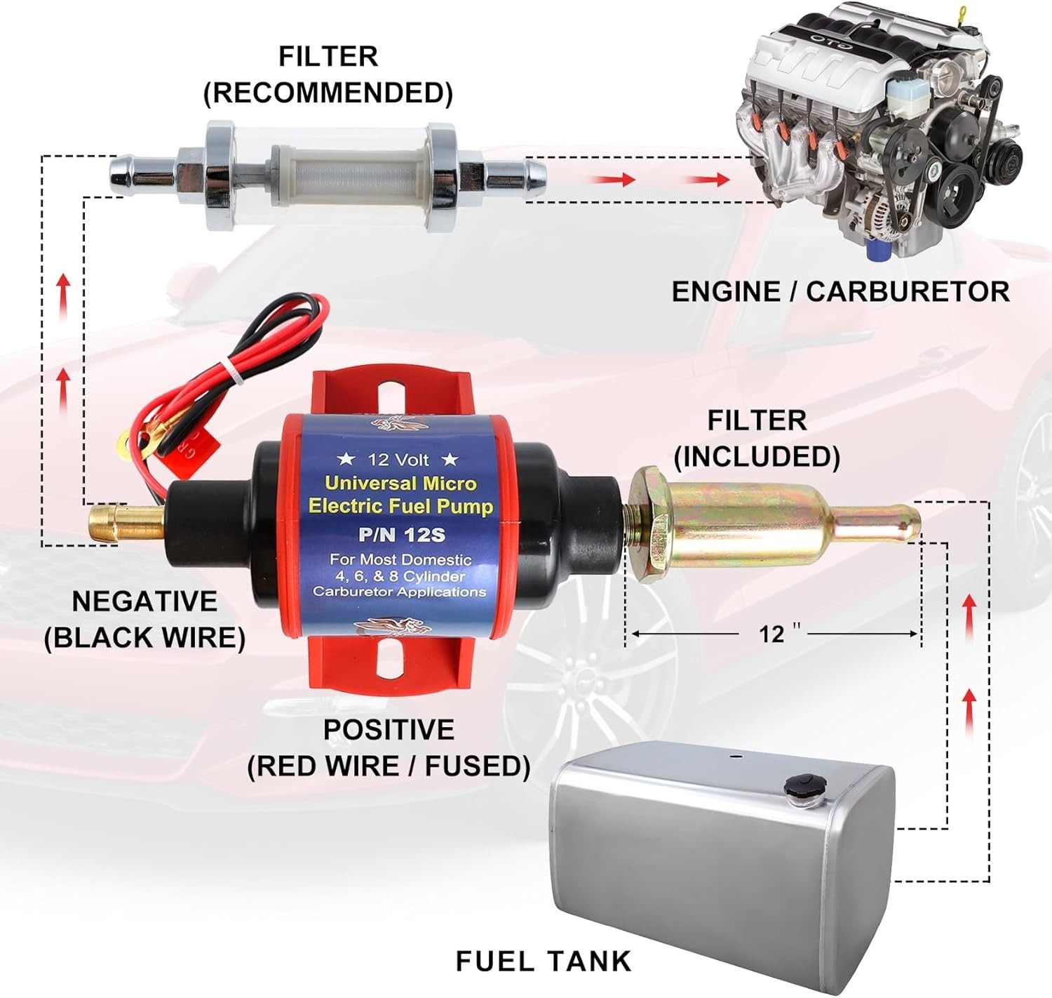 Micro Electric Gasoline Fuel Pump Universal 5/16 inch Inlet and Outlet 12V 1-2A