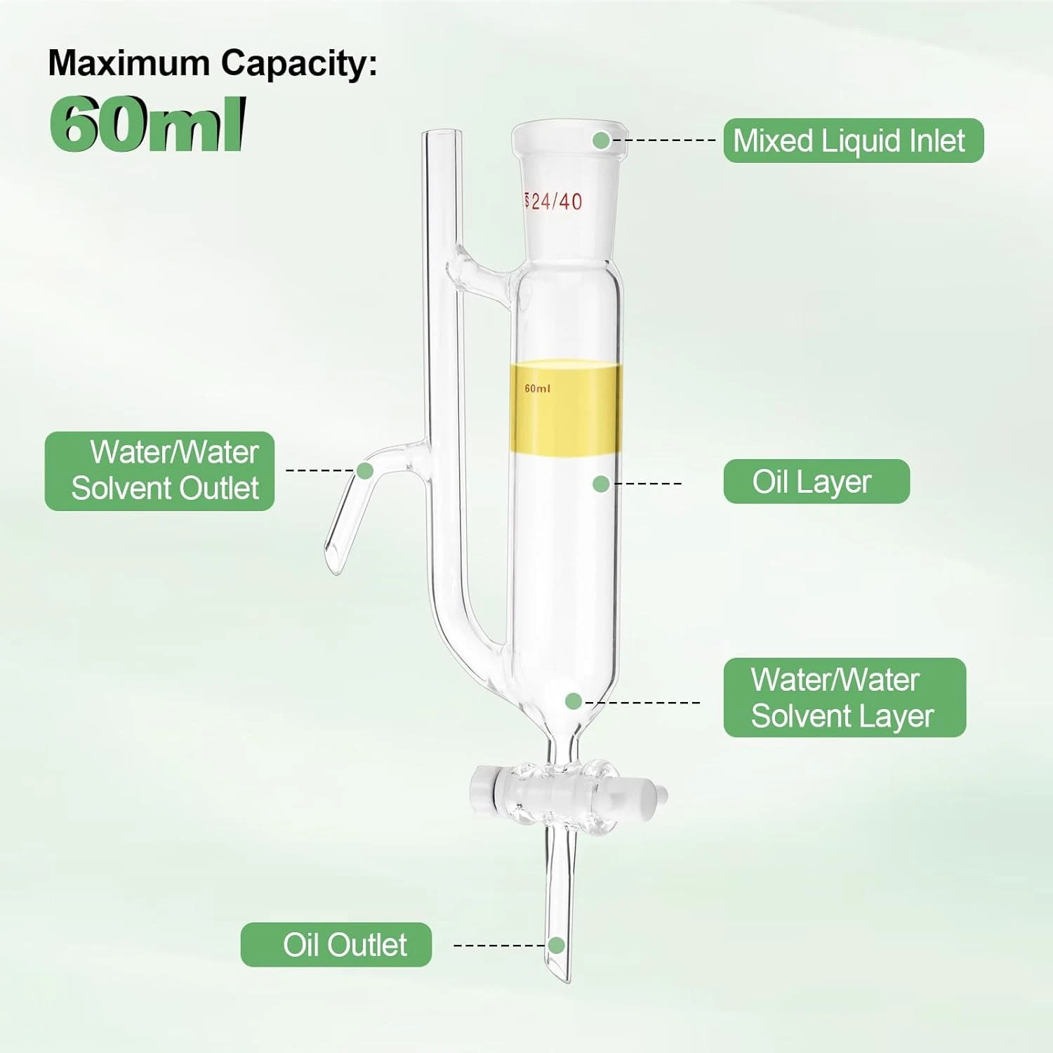 60ml 24/40 Oil Water Receiver-Separator Essential oil distillation kit Part