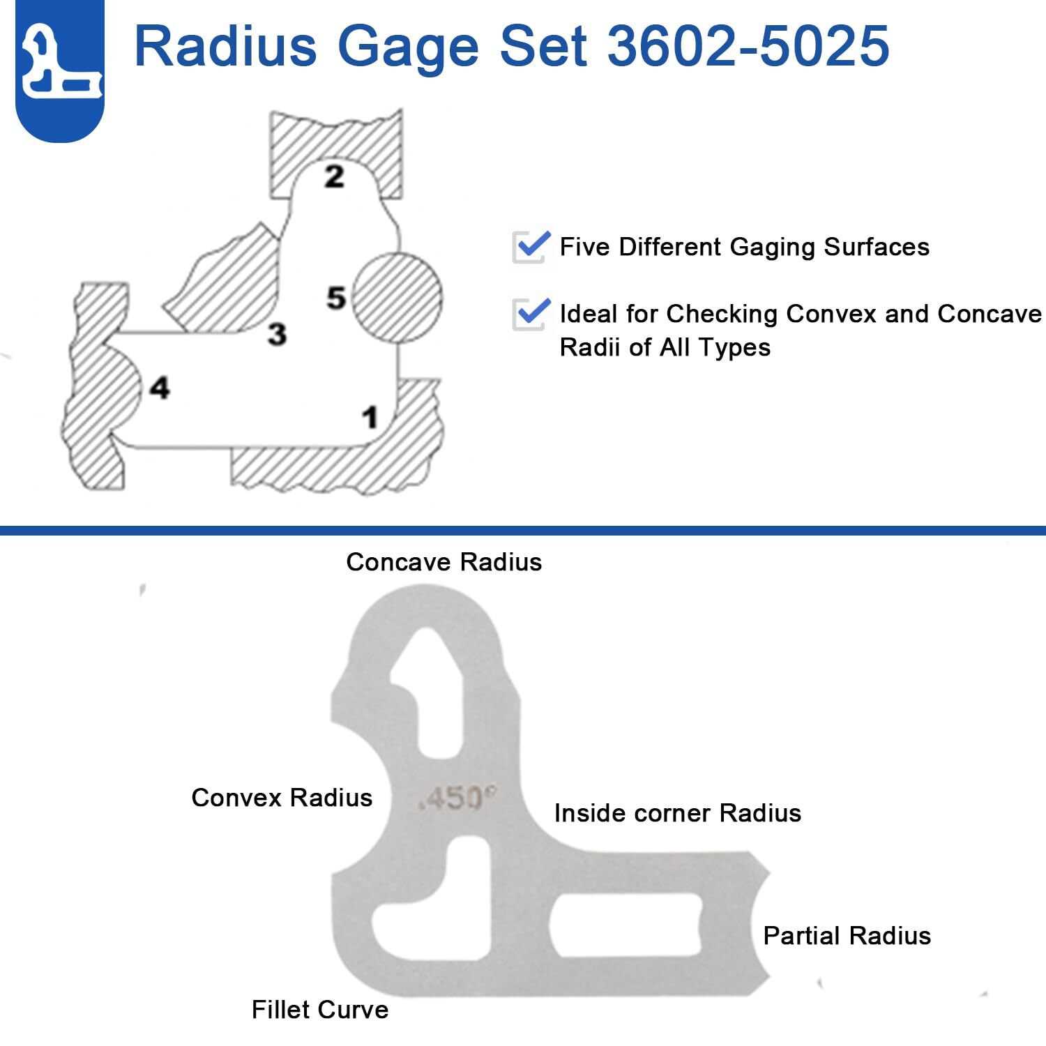 Radius Gauge Set 0.010”- 0.500” Gauges with Holder, 3602-5025 Radius Gauge Set