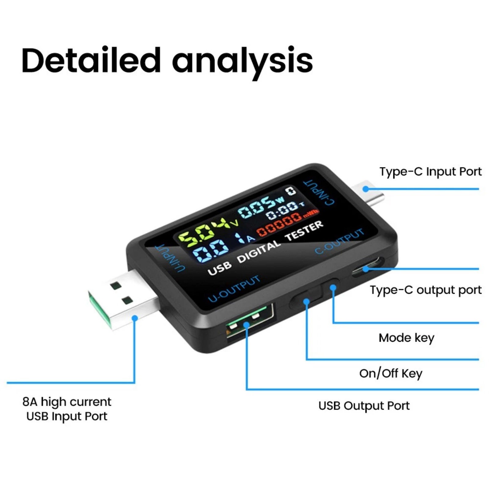 Accessory USB Type C Multimeter Tester for Charger Data Cable Power Bank Test