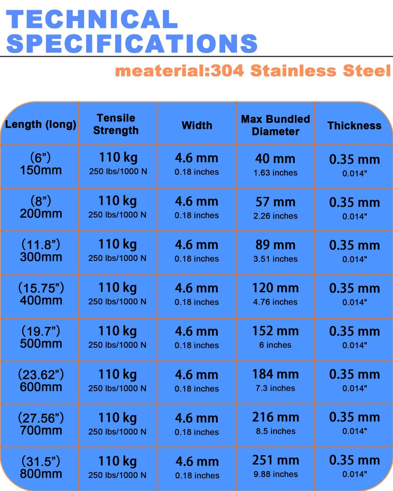100 Pcs Heavy Duty Metal Zip Ties – 16″ Stainless Steel Cable Ties for Auto Repa