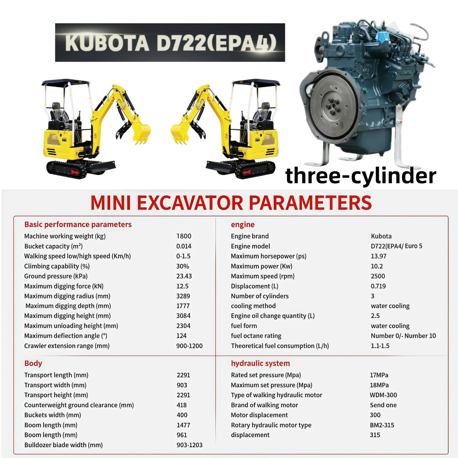 1.8TON Mini Excavator Kubota Engine Side Swing & Extendable Tracks 7 Attachments
