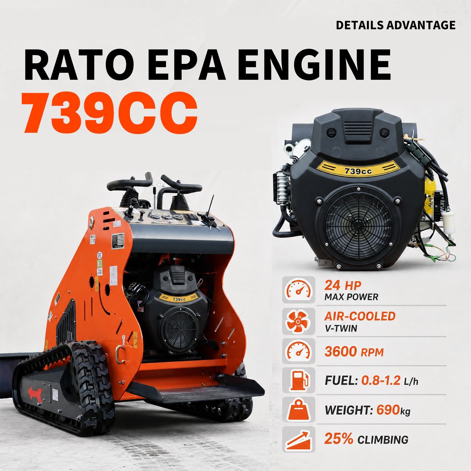 24HP Mini Skid Steer Tracked Loader 3-Pumps 2-Cylinder Gas Engine +3 Attachments