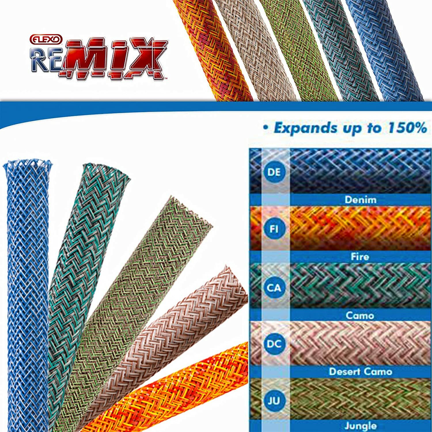 Flexo Remix PET Expandable Braided Sleeving 10FT 25 Feet – Techflex