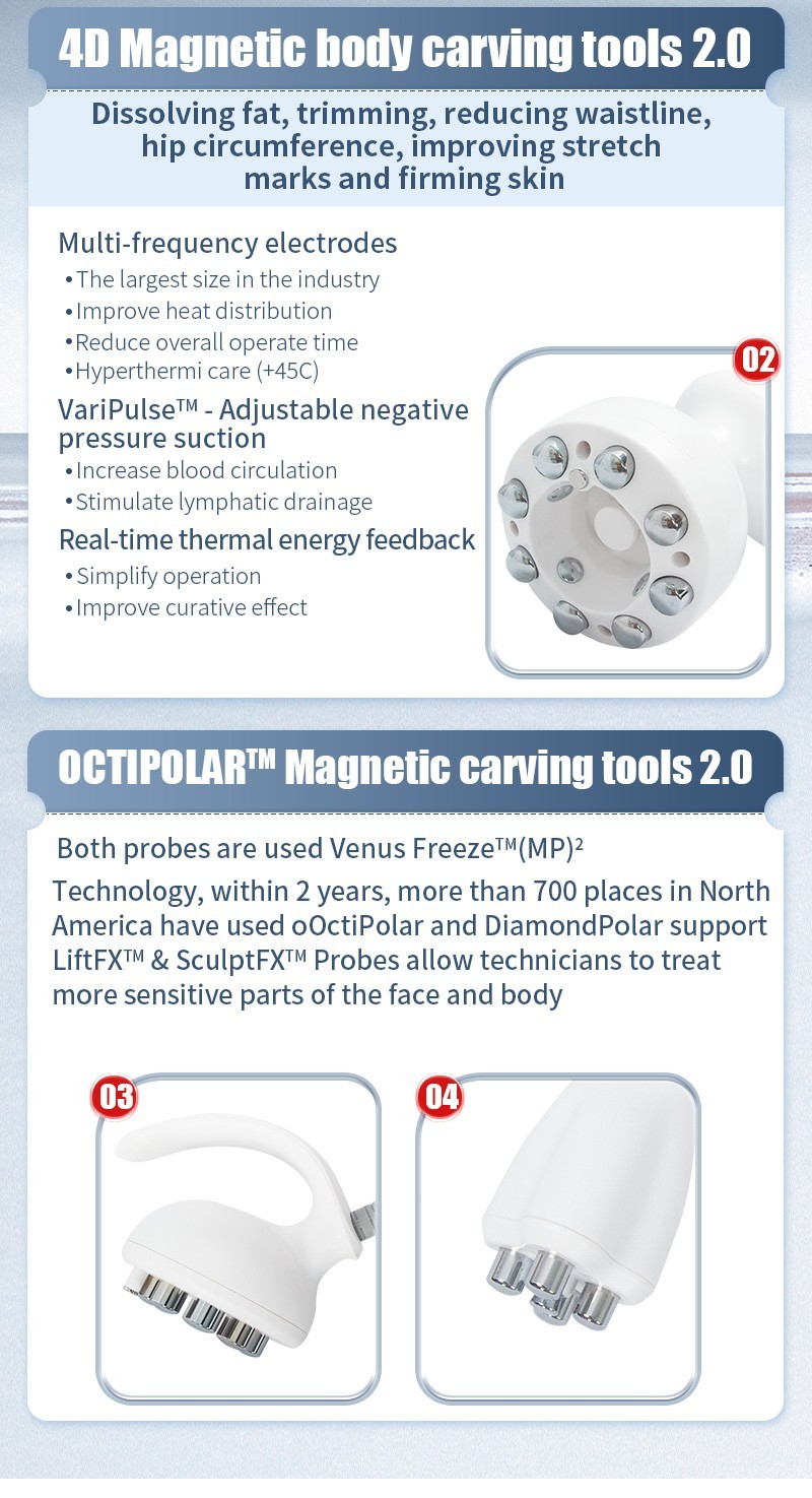 Venus Concept Venus Legacy Radiofrequency Cart-Mounted Skin Tightening
