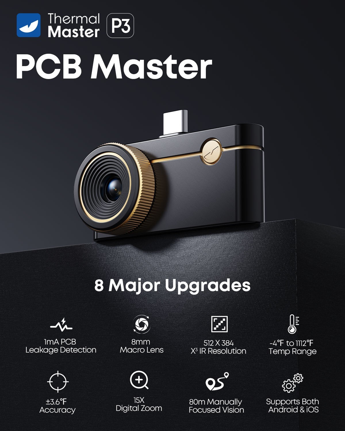 P3 Thermal Camera for iPhone&Android Phone 512*384 X³Resolution 600℃ Macro Lens