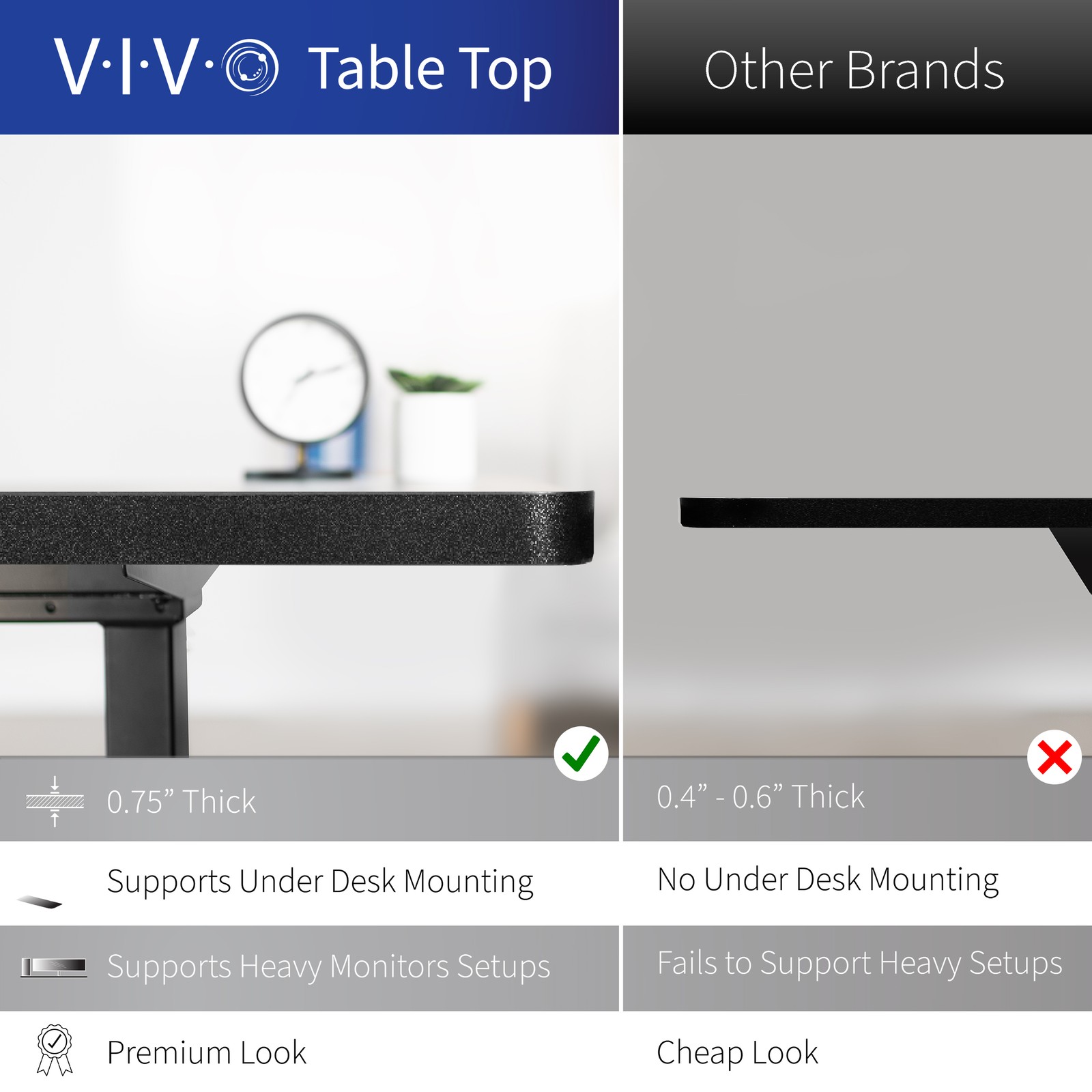 VIVO Electric 63″ x 32″ Stand Up Desk, White Table Top, Black Frame