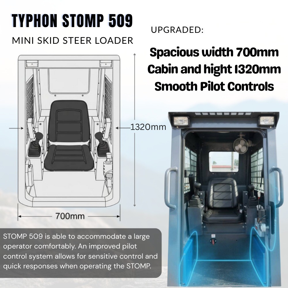 USA Stocks TYPHON STOMP 509 25HP Kubota D1105 1.4 Ton EPA Skid Steer Loader