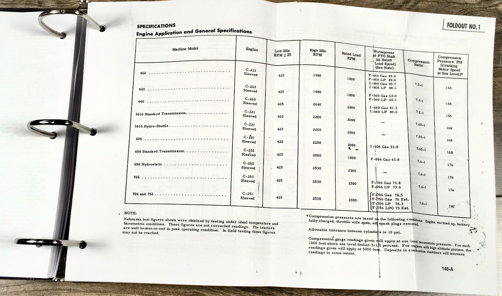 Farmall International 460 560 660 Tractor Service Manual Repair Shop Book Ih