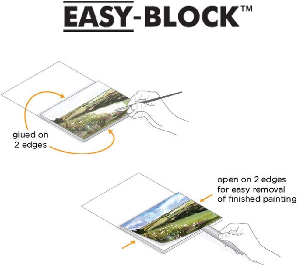 Fluid Watercolor Paper Block, 8 x 8 inches, 15 Sheets, 140 lb (300 GSM) Cold Pre