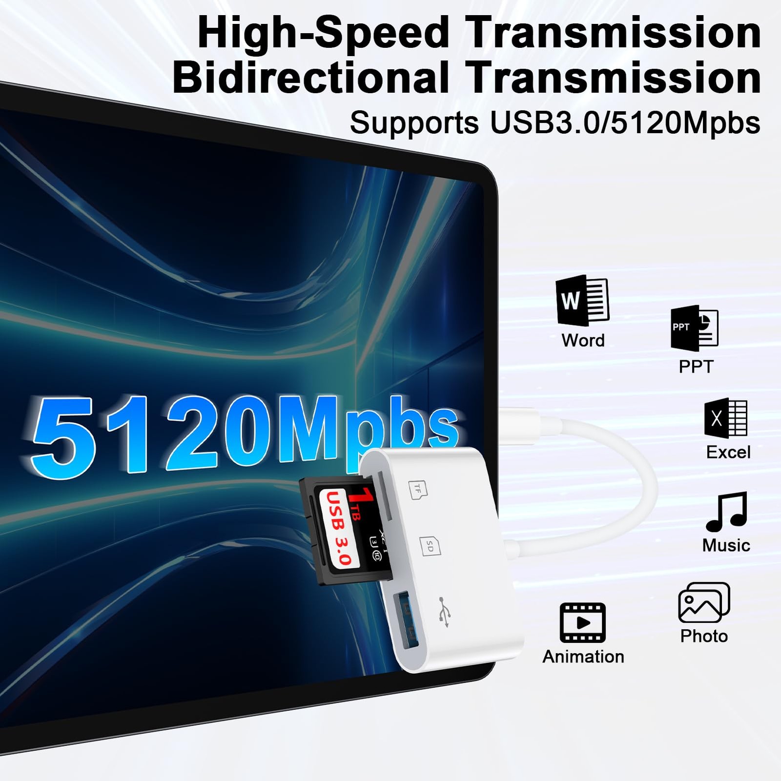 USB C SD Card Reader for Samsung Galaxy S25 S24 FE Ultra S23 S22 S21,High Speed