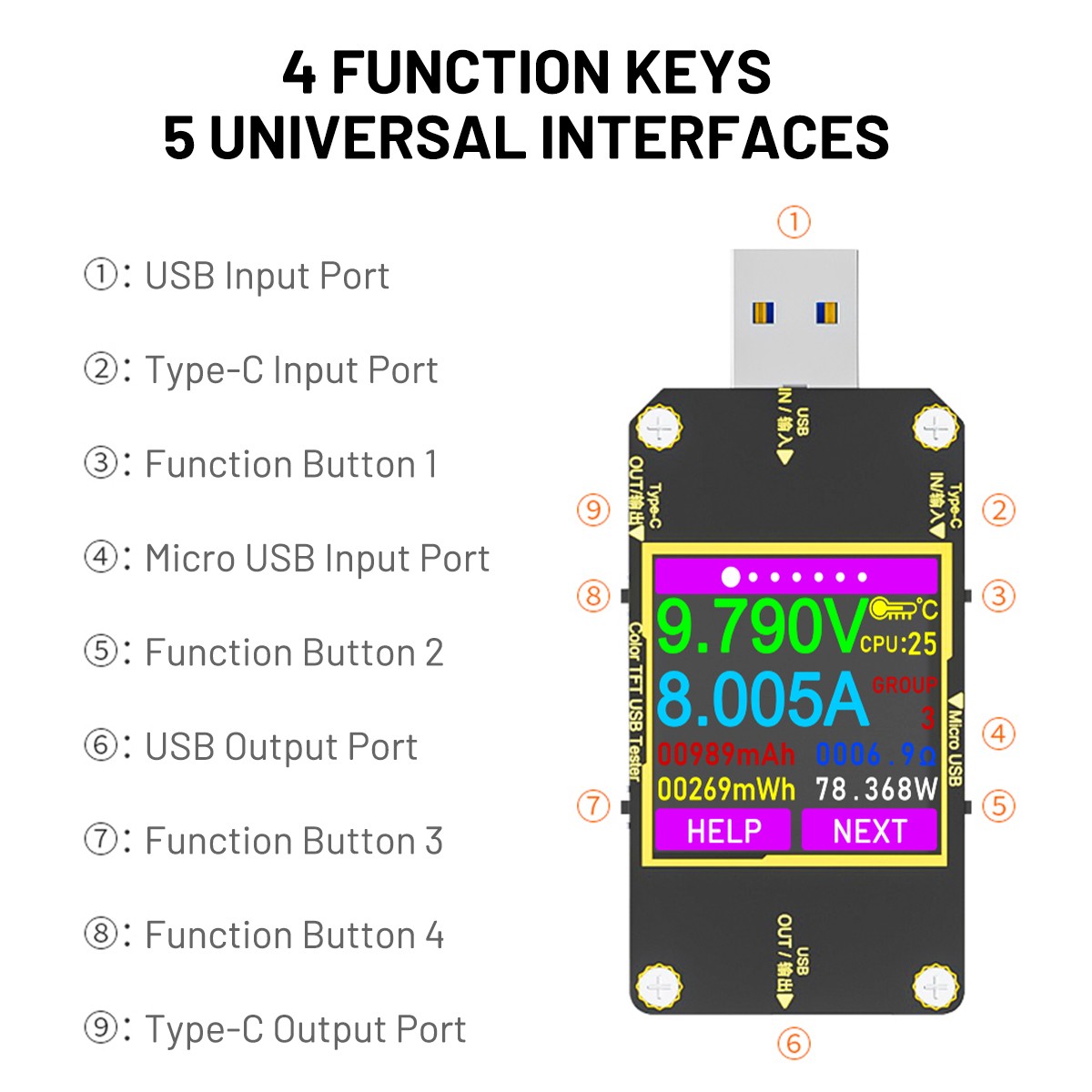 USB Type-C Meter Tester Digital Multimeter Current Voltage Power Detector +Cable