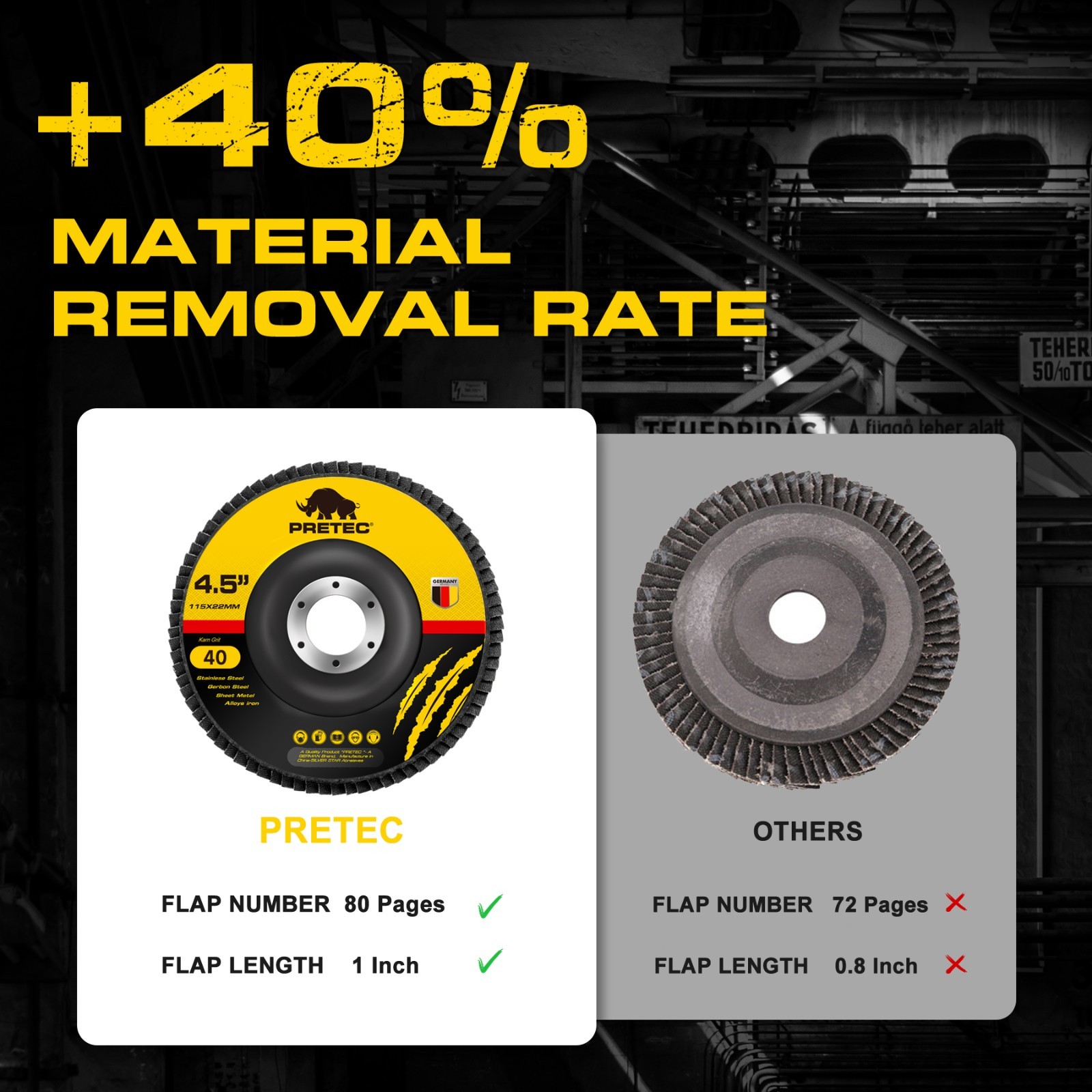 40 Pack 4.5″ x 7/8″ Zirconia Flap Discs 40 Grit T27 for Angle Grinder w/ Gloves