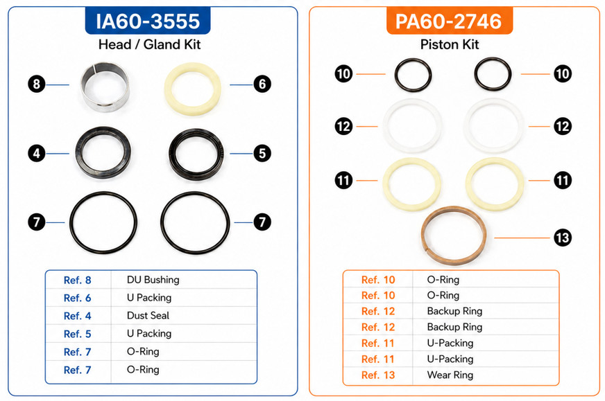 Backhoe Hydraulic Cylinder Seal Kit Fits Kioti LS NH Case IH