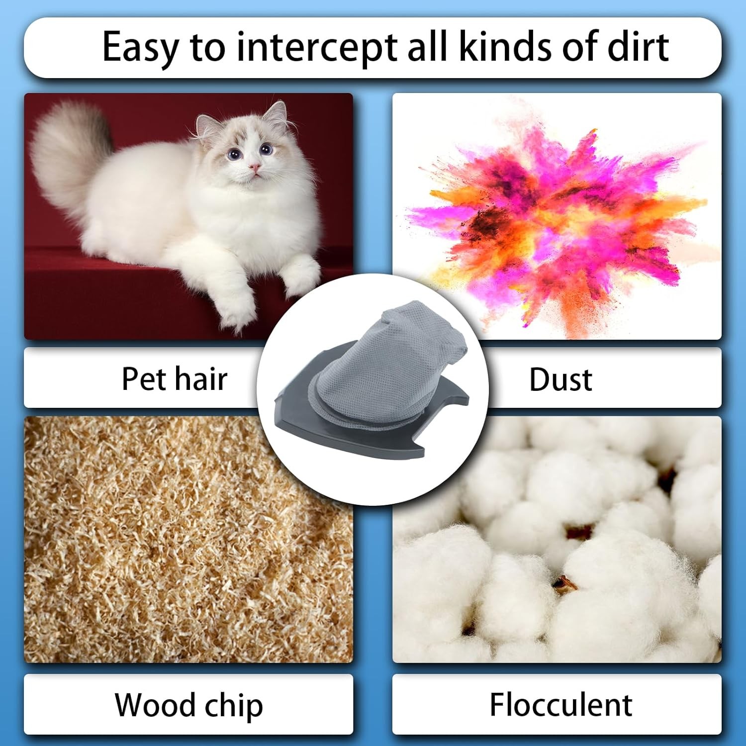 2 Pack F77 Filter Compatible with Dirt Devil 3 in 1 Bagless Vacuum 2
