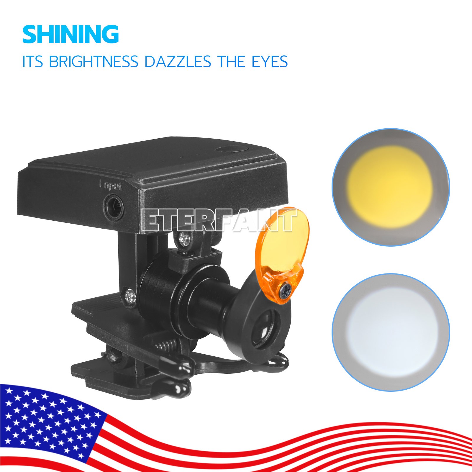 Surgical Headband Binocular Loupes with LED Head Light/Wireless Headlight Lamp