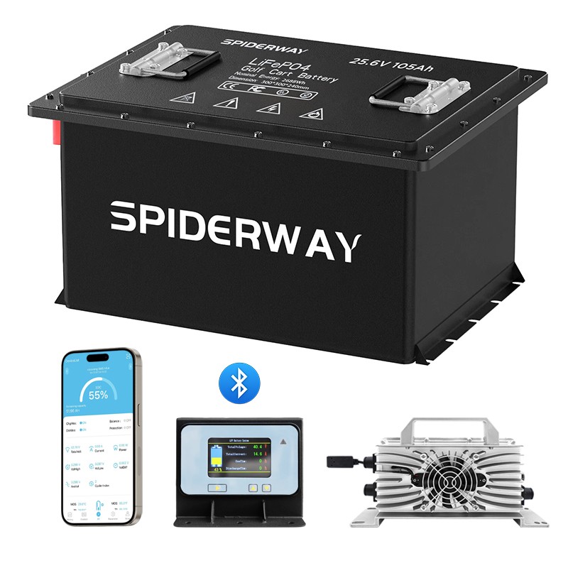 24V 105Ah Replace Lithium Battery Kit for Skyjack SJIII 3215 3219 3220 3226 Lift