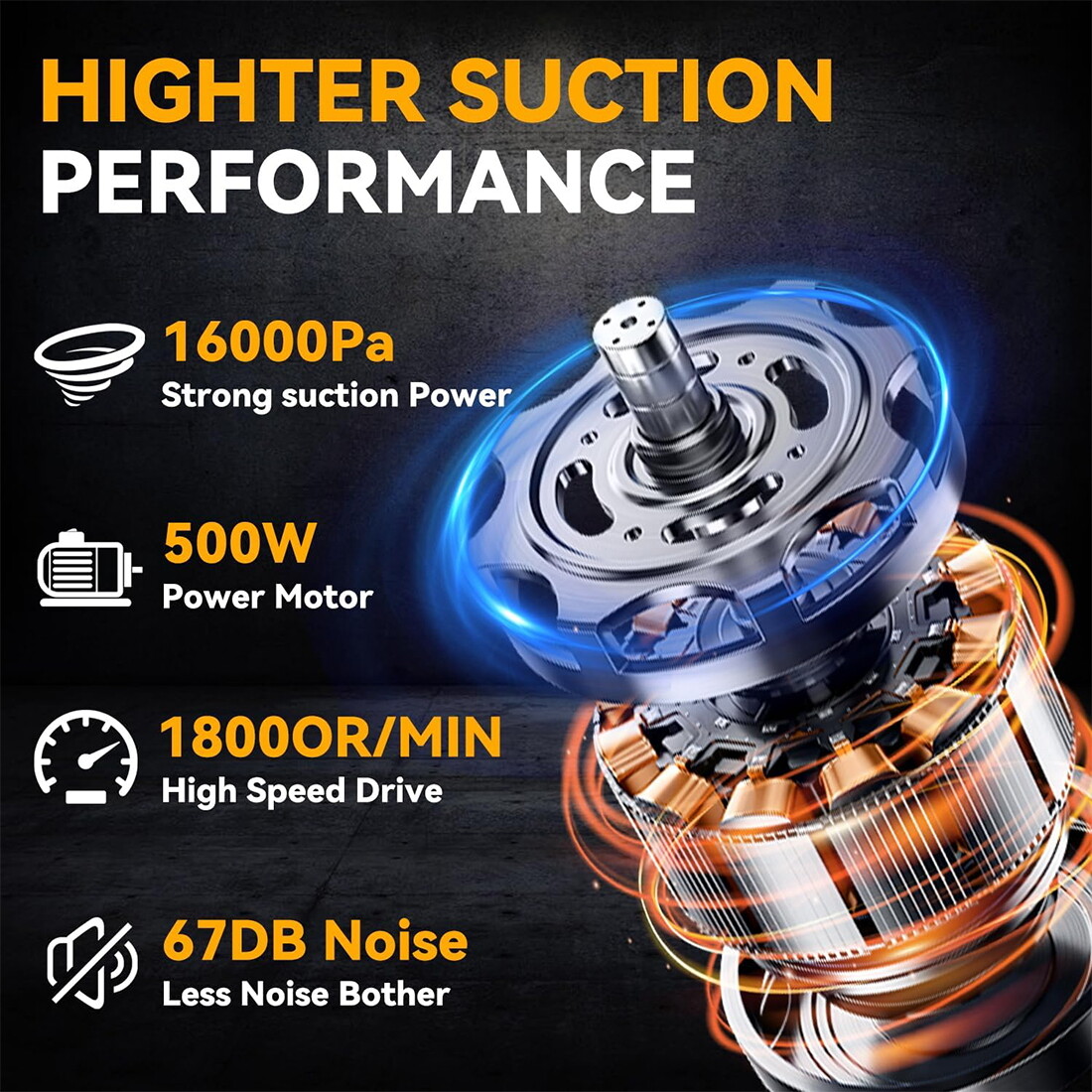 Cordless Vacuum For DeWalt 20V Battery, 5 in 1 Handheld Electric Vacuum Cleaner