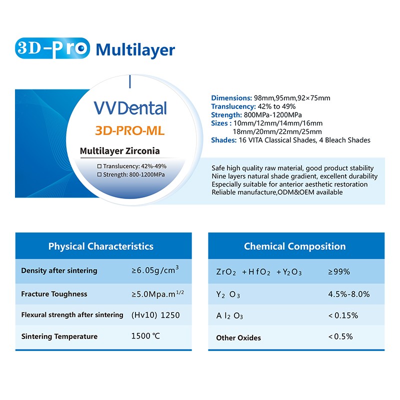 3D Pro Multilayer Zirconia Blocks Zirconium Disc 98mm Translucence 42%-49%