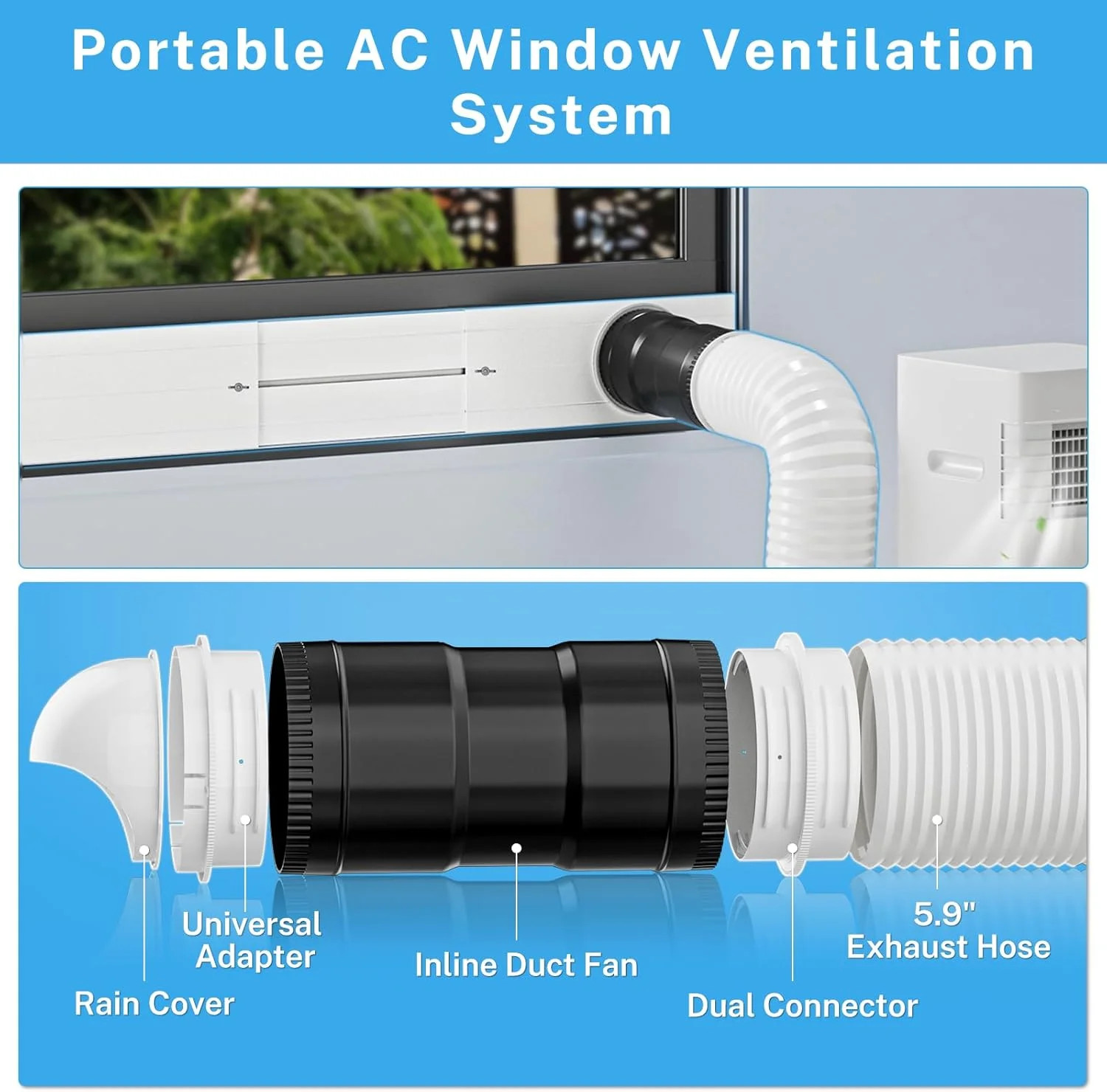 Portable AC Window Vent Kit with 6 Inch 345 CFM Inline Fan & Universal Coupler,