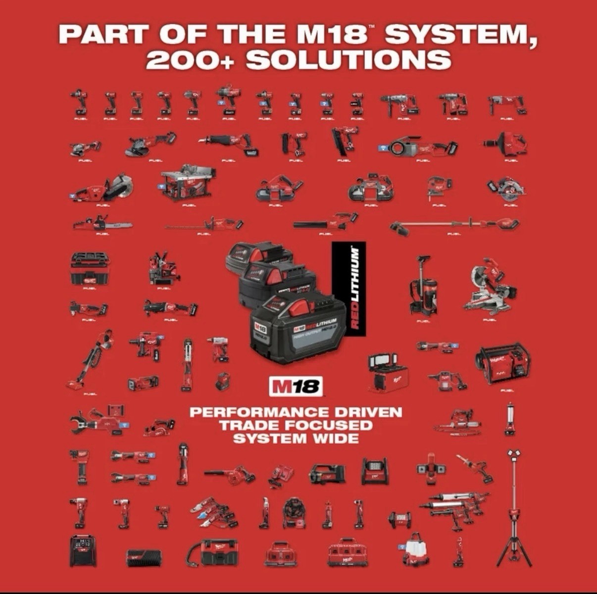 Milwaukee 3697-27 M18 FUEL 18V 7 Tool Cordless Lithium-Ion Combo Kit