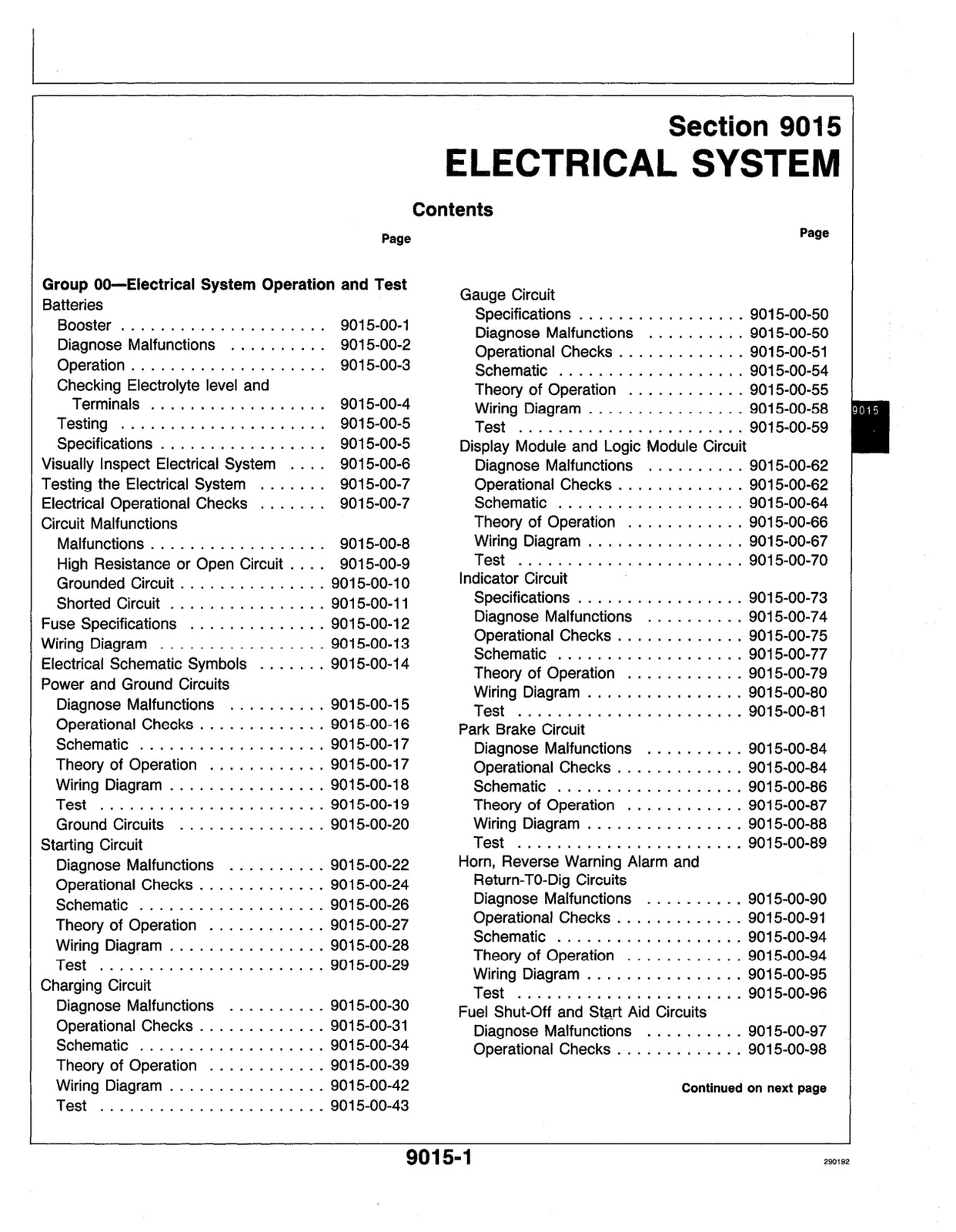 John Deere 210C 310C 315C Backhoe Loader Service Repair Manual TM1419 USB
