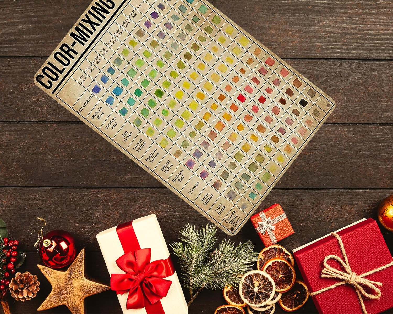 Vintage Color-Mixing Chart Metal Tin Sign – Classroom Watercolor
