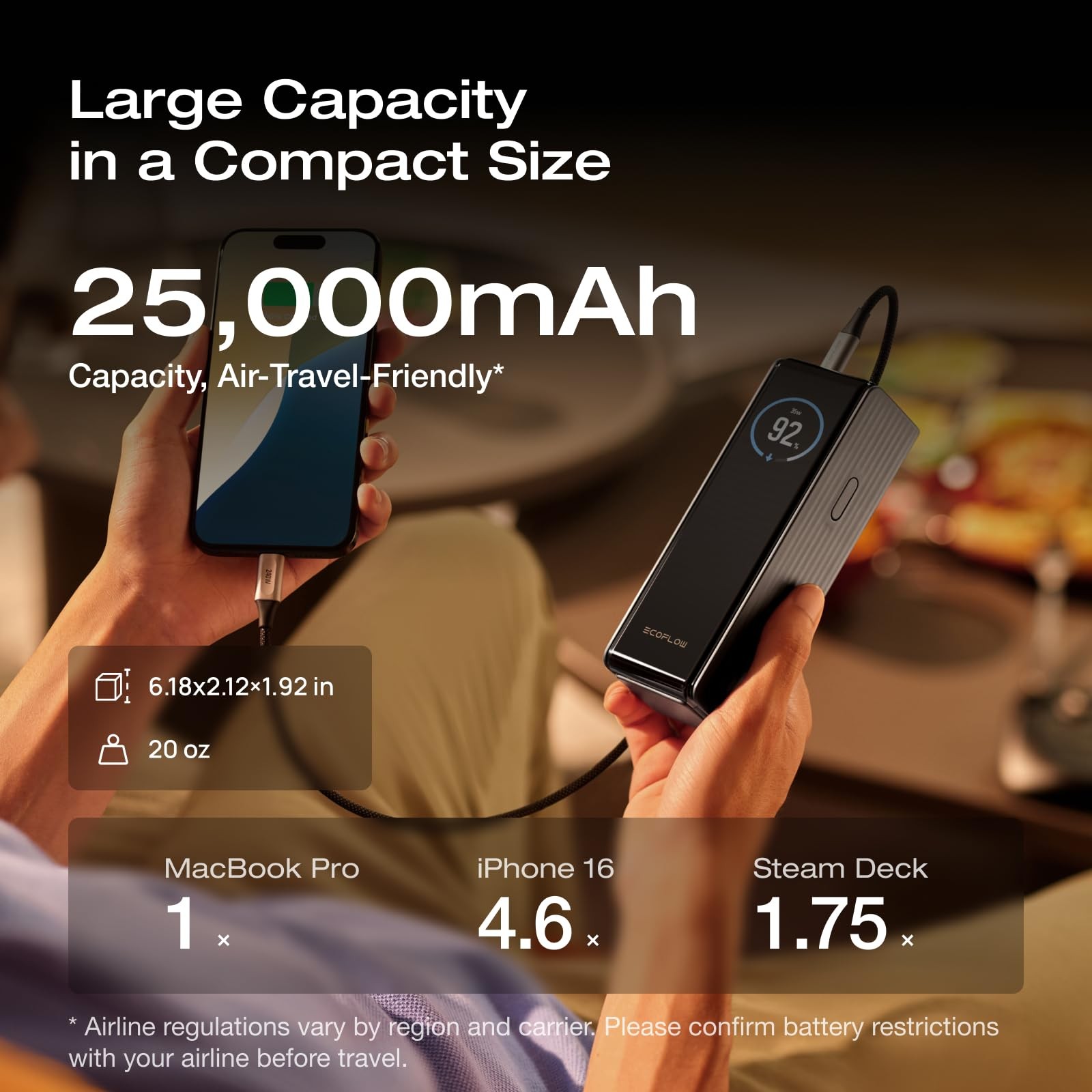 Laptop Power Bank, 25,000mAh 170W Portable Charger with Dual 140W USB-C Ports…