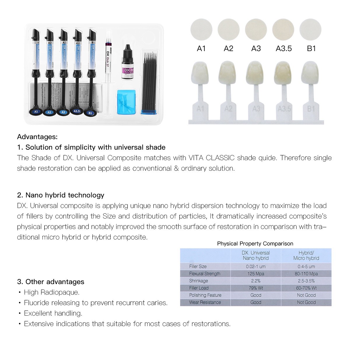 DENTEX Dental Light Cure Composite Resin Syringe Kit Shade A1 A2 A3 A3.5 B1