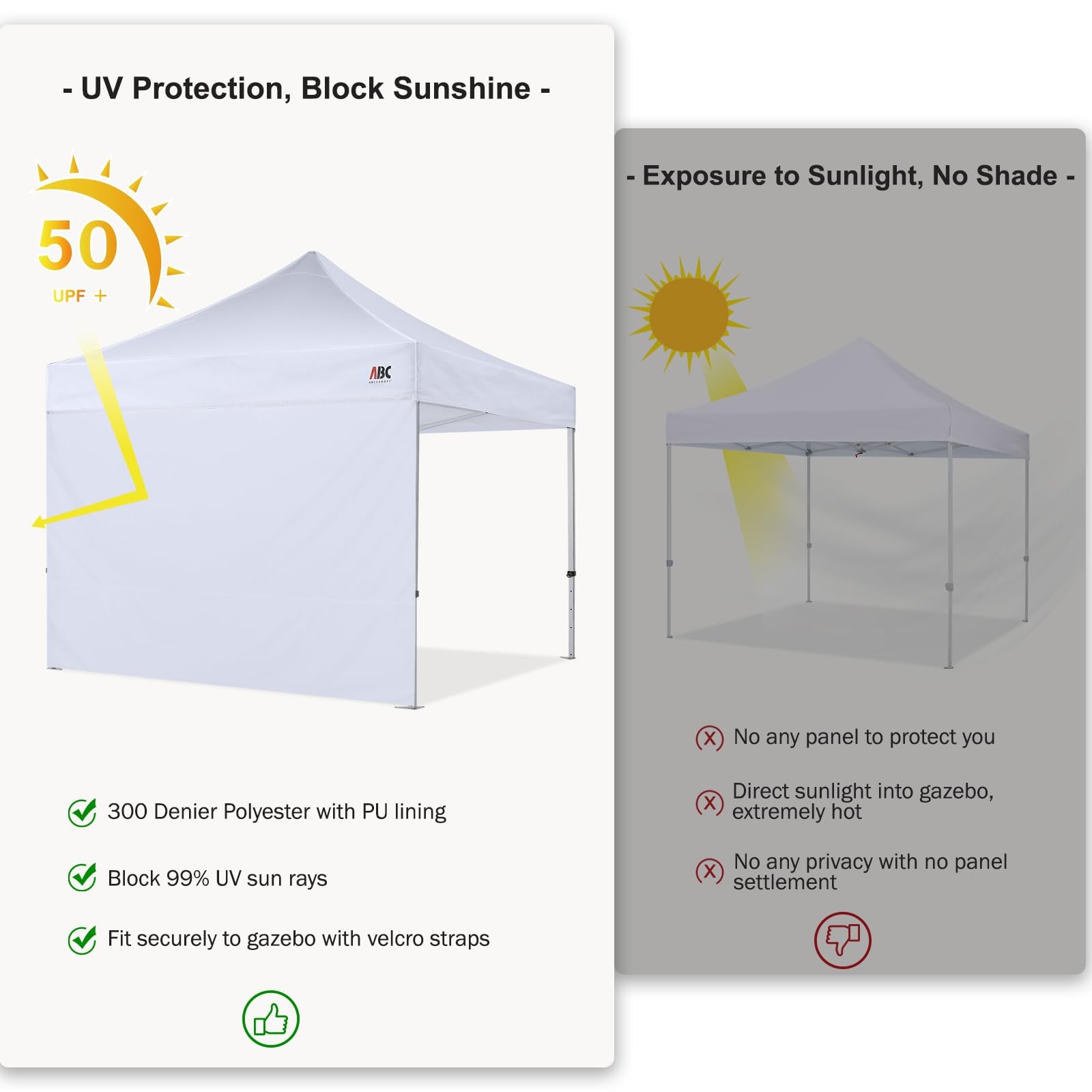 ABCCANOPY 10×10 Instant Canopy SunWall Sidewall Black 1-Pack – No Frame Top