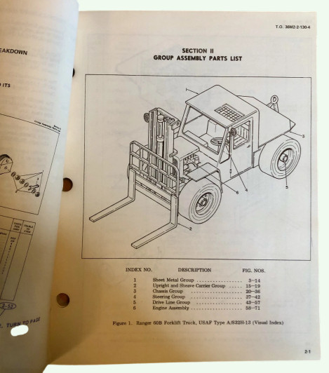 USAF Clark A/S32H-13 Rough Terrain Forklift Tech Manual PN 1776133 U S Air force