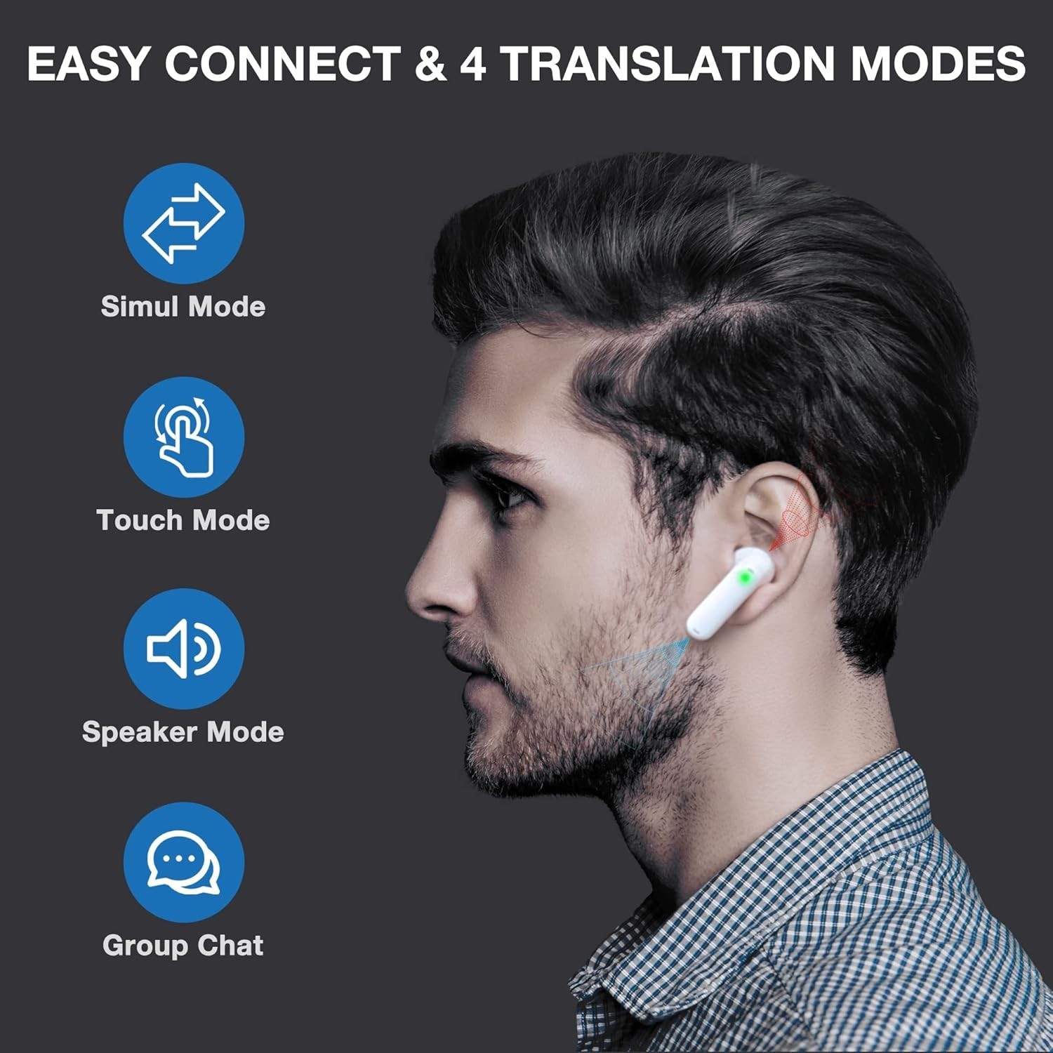 Timekettle WT2 Edge W3 Ai Translator Earbuds White 8 Offline Language 40 Offline
