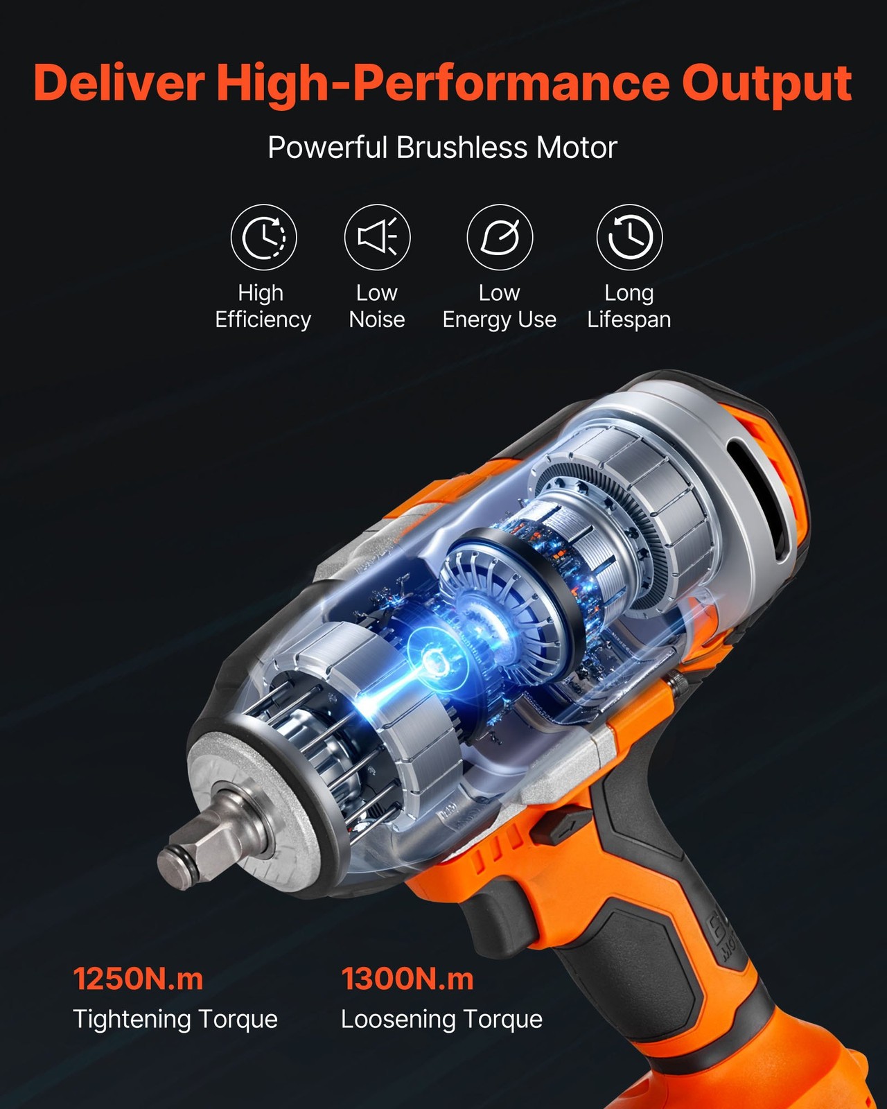 Cordless Impact Wrench, 958.8 ft-lbs / 1300 Nm High Torque, 1/2 inch, 20V Elect