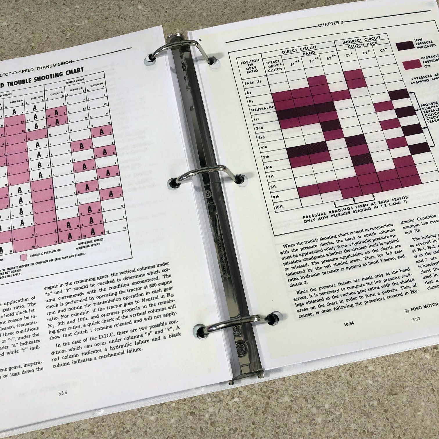 3000 Ford Tractor Technical Service Shop Repair Manual HUGE 948pgs COLOR charts