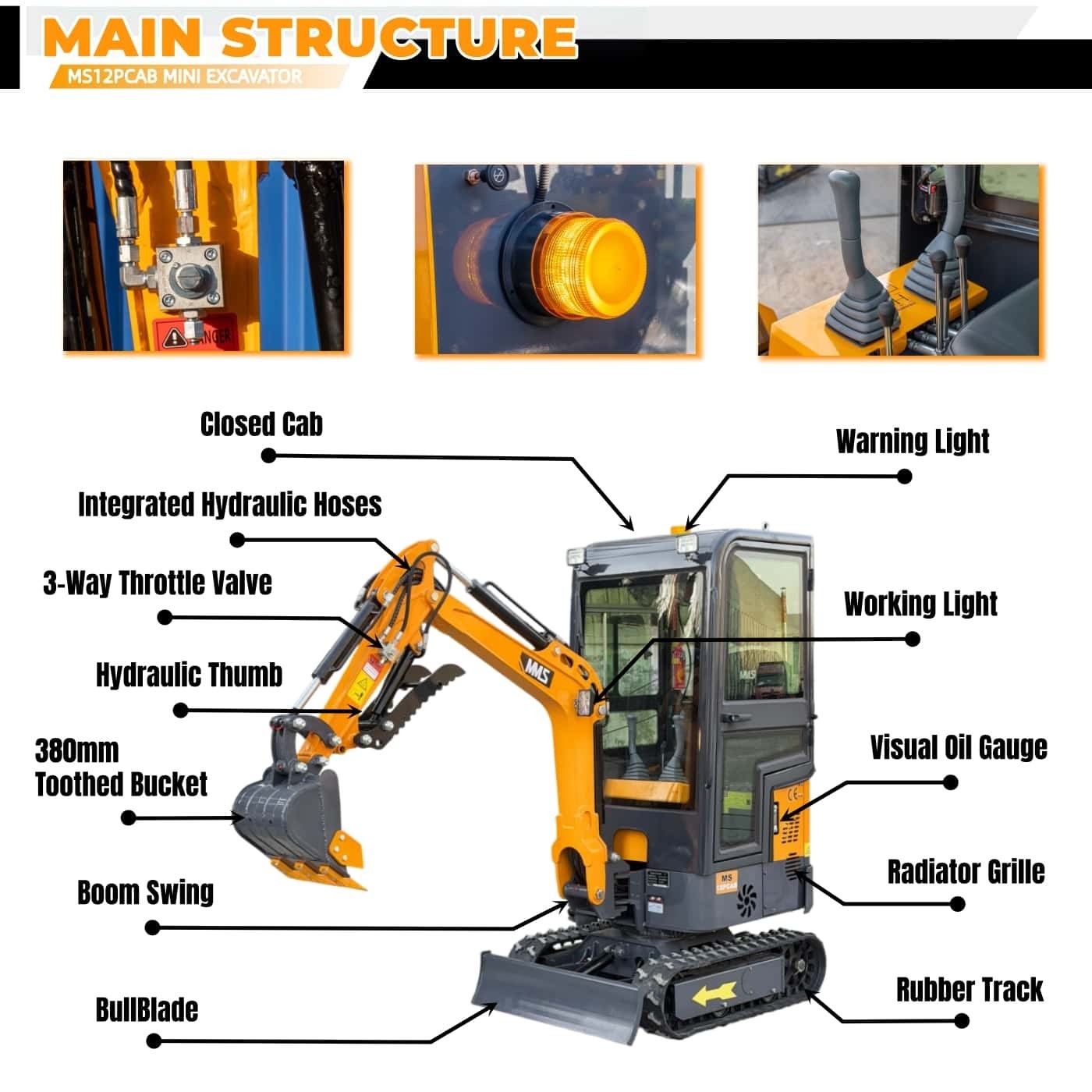1.4Ton Mini Excavator With Enclosed Cab B&S Engine Swing Boom 4 Attachments Kit