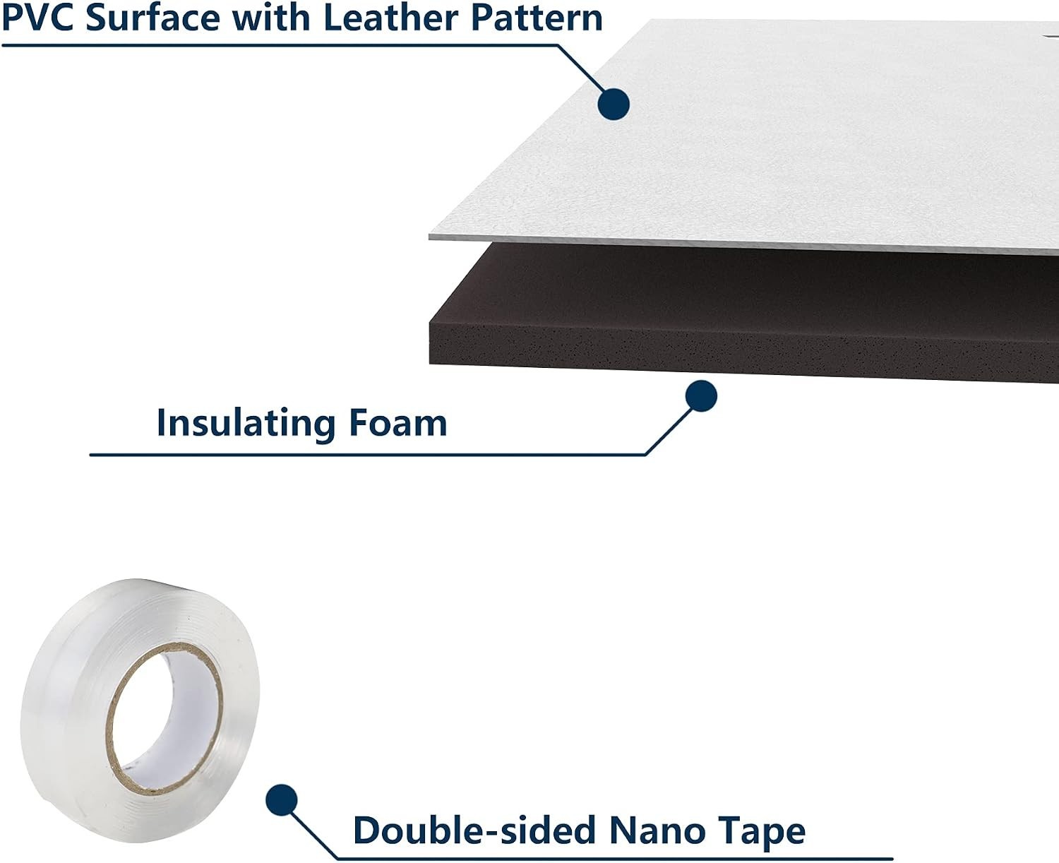 Window Air Conditioner Seal Kit – Universal Fit