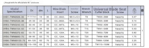 Brand New HSKAdjustable Fine Boring Head EWN for CKB1 CKB2 CKB3 CKB4 CKB5 CBK6