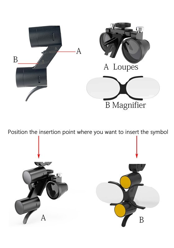 3.5X Dental Surgical Headband Binocular Loupes with 5W LED Head Light 2 Leds USA
