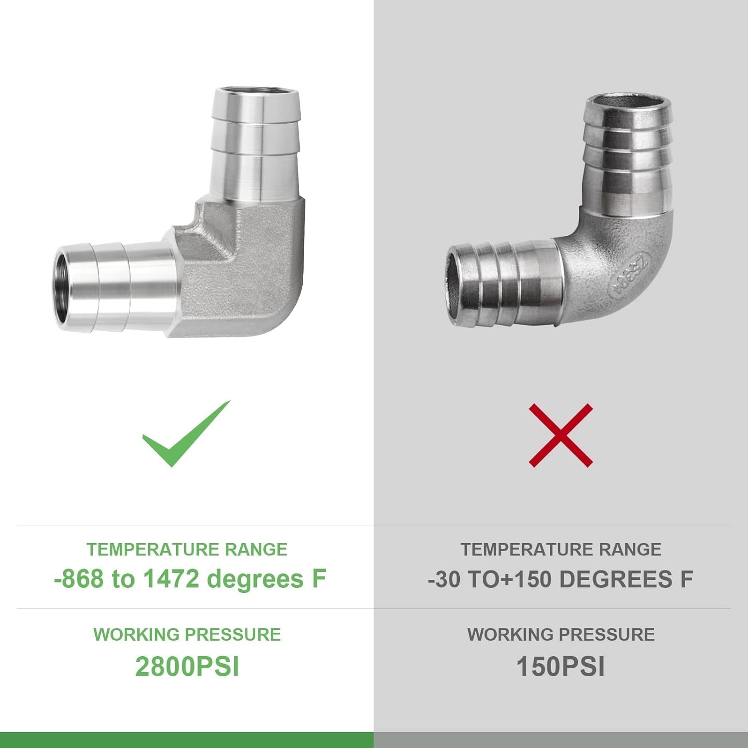 2PCS 304 Stainless Steel 90 Degree Elbow Hose Barb Fittings 1/2″ Barb x 1/2″ …