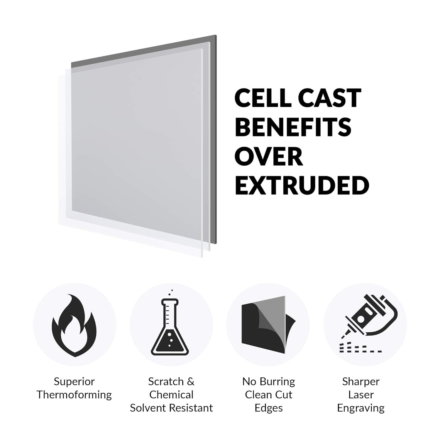 Clear Cast Plexiglass Acrylic Sheet 6×12 Multipurpose High-Clarity DIY Pack of 2