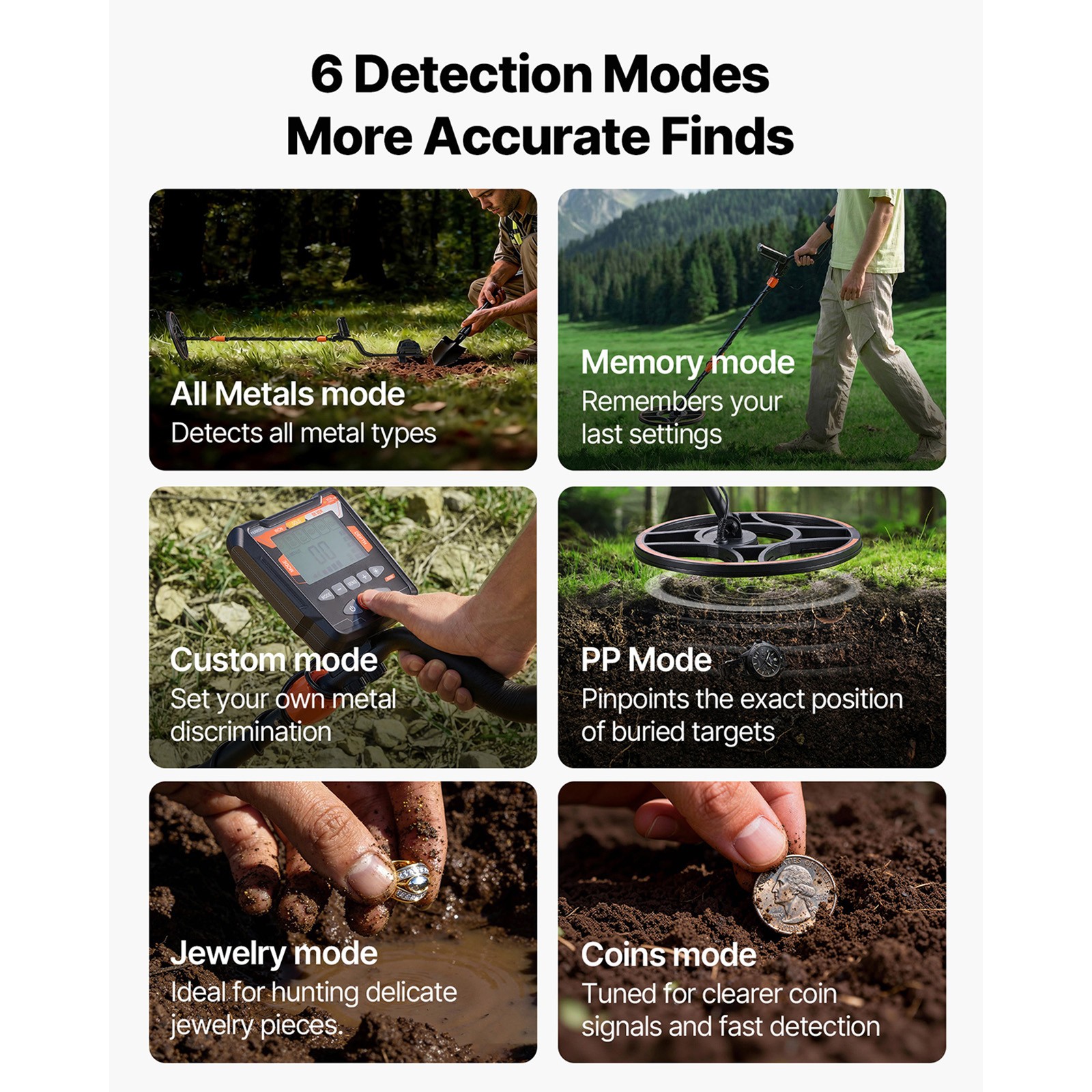 12 Inch Metal Detector Professional Gold Digger Hunter Waterproof IP69 for Adult