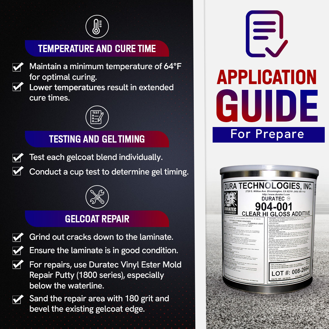 904-001 Duratec Clear Hi-Gloss Additive For Gelcoat (Gallon)