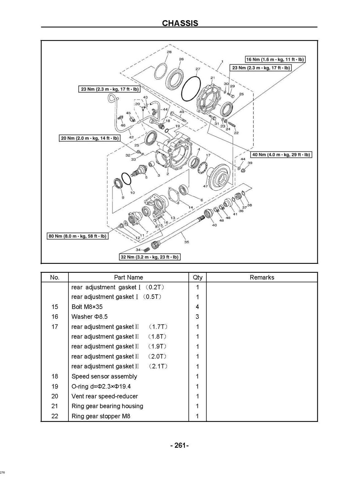 700 600 500 UTV Side by Side Service Repair Manual Fits Hisun HS700 600 500UTV
