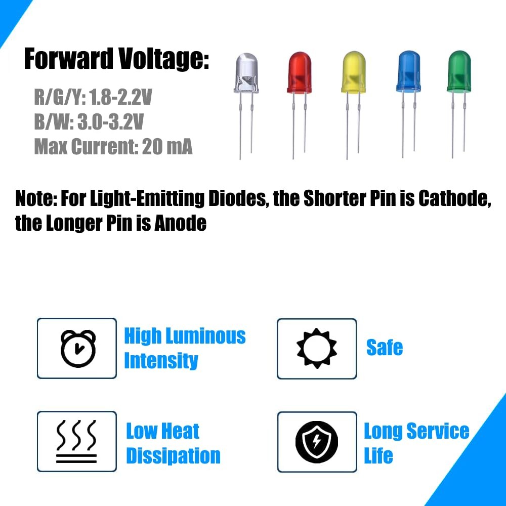 120 Pcs California JOS 5mm LED Light Diodes, LED Circuit Assorted Kit for