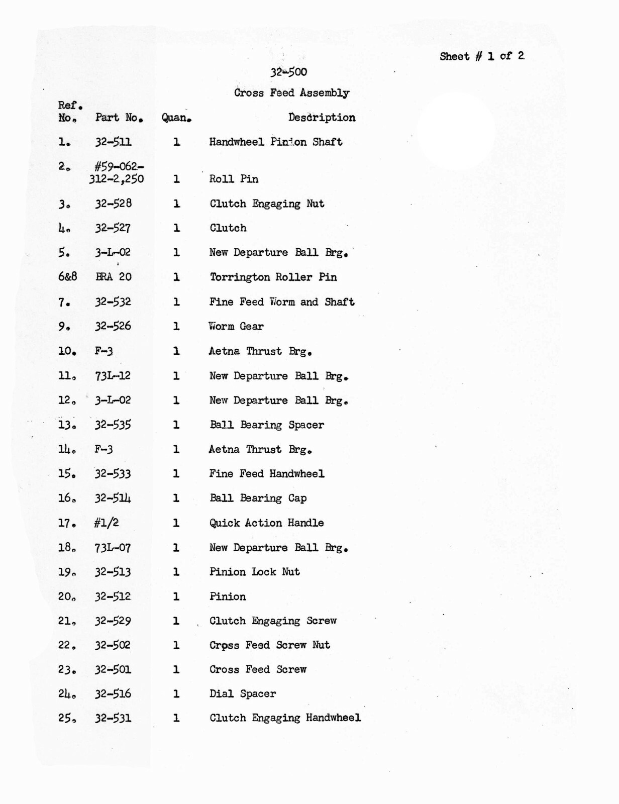 Covel #32 Universal & Tool Grinder Operator & Parts List Manual #1419