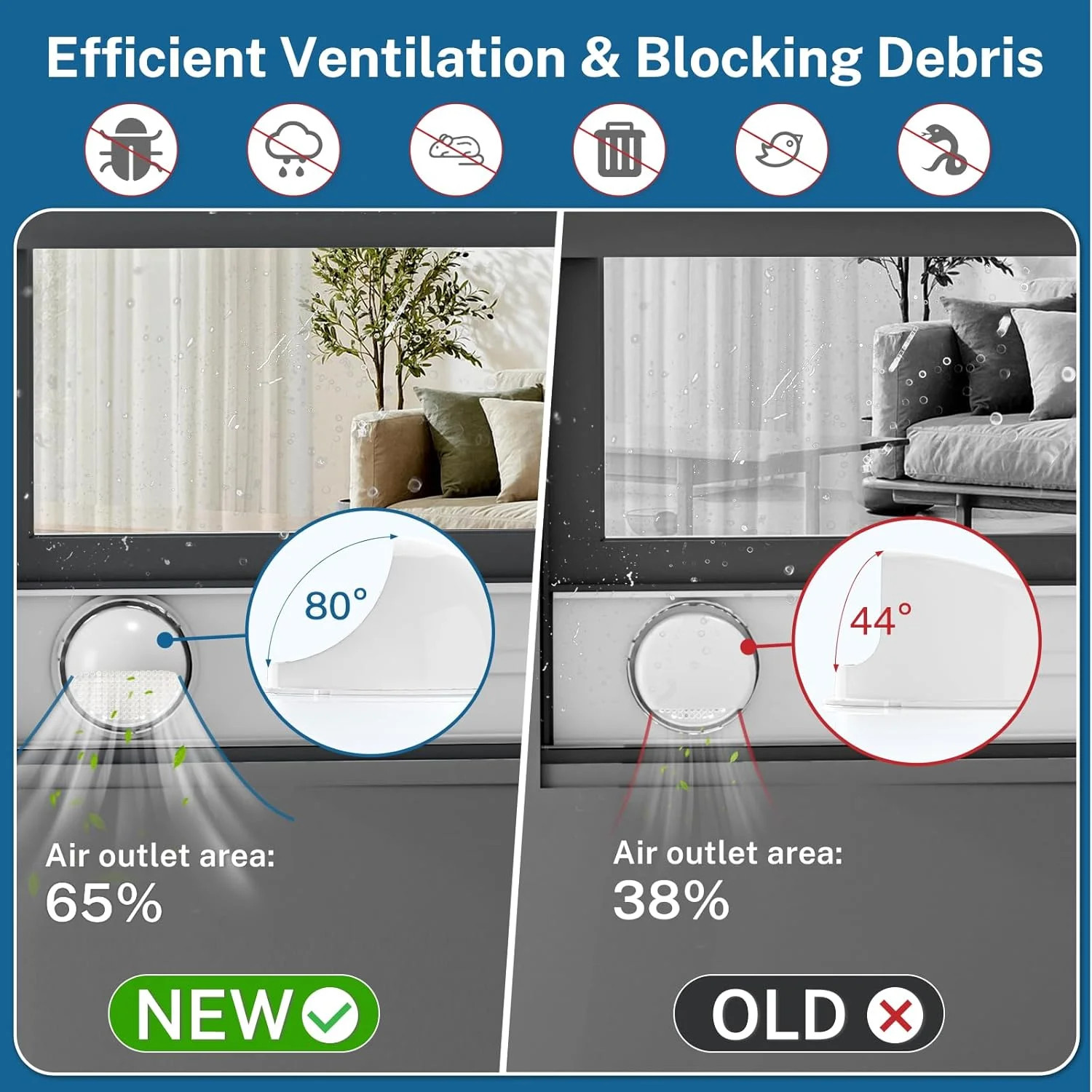 Insputer Portable ac Window Vent Kit with Universal Coupler, New Adjustable Air
