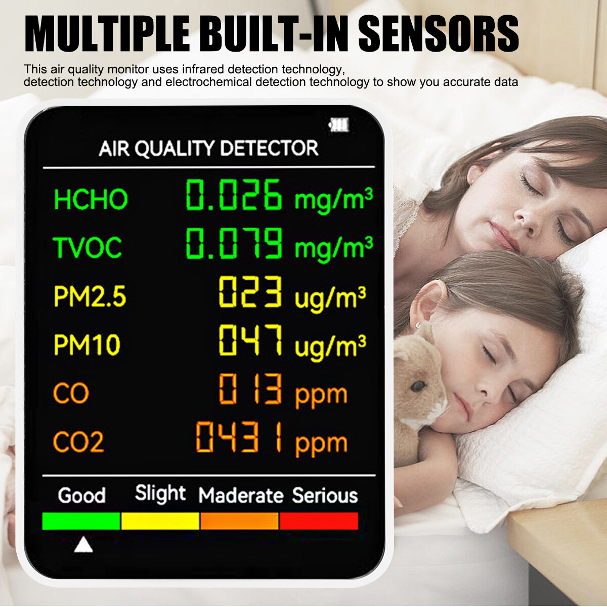 6-in-1 CO2 Detector Monitor, Indoor Air Quality Monitor with Real-Time CO2